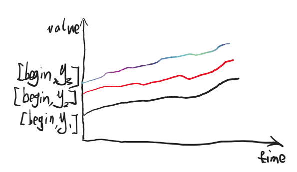 image-20220430184642173